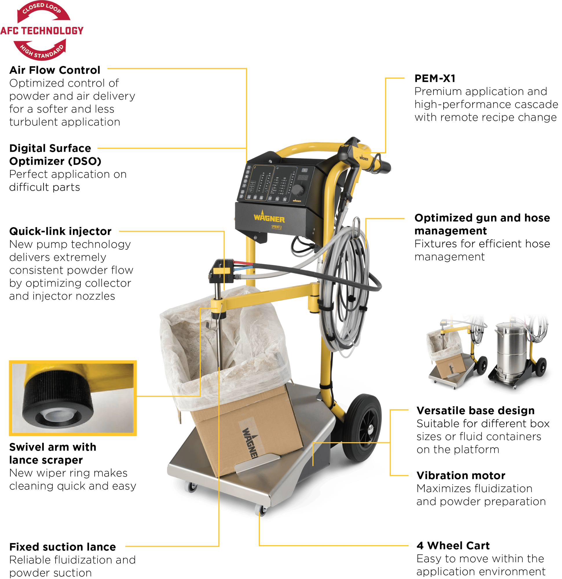 Sprint 2 Brochure_Print